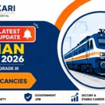 RRB Technician Recruitment 2026 Banner Hello Sarkari