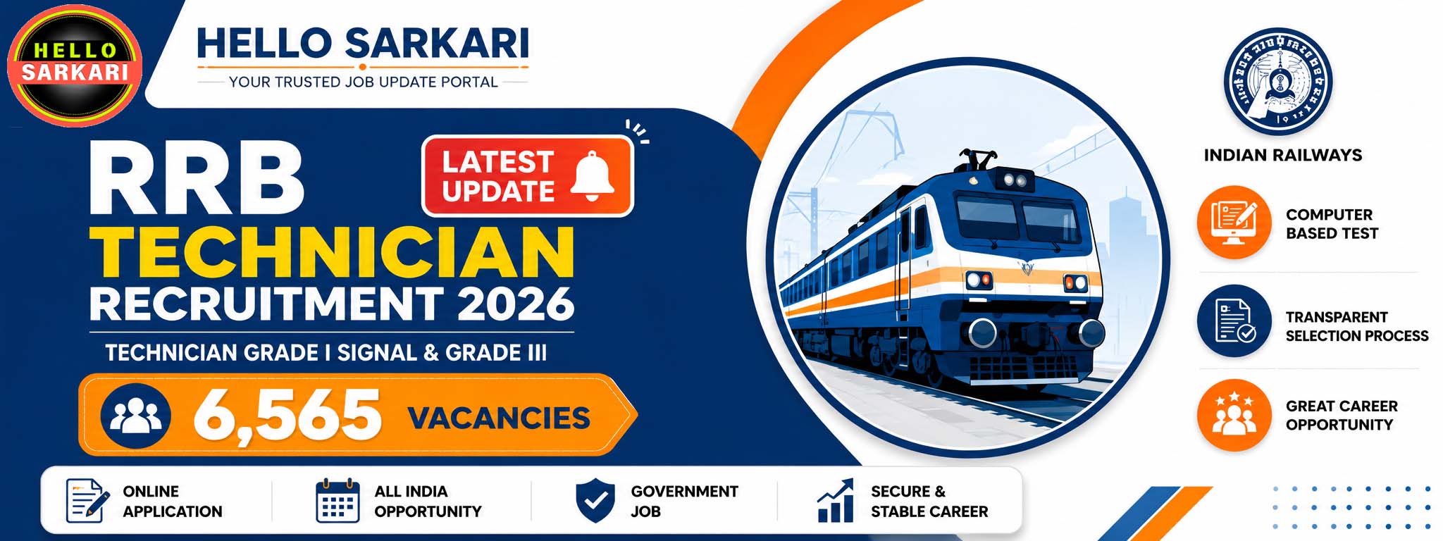 RRB Technician Recruitment 2026 Banner Hello Sarkari